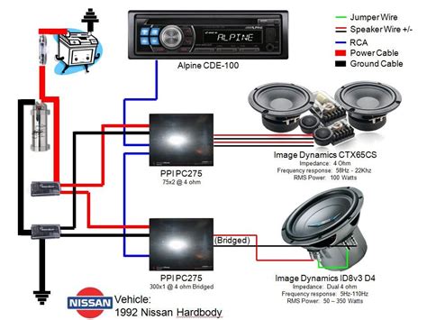 car audio wiring diagram